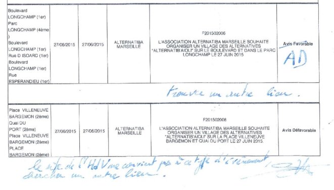 Extrait d'un document interne de la direction de la communication et des relations publiques de Marseille, daté du 17 juin 2015. Extrait d'un document interne de la direction de la communication et des relations publiques de Marseille, daté du 17 juin 2015.